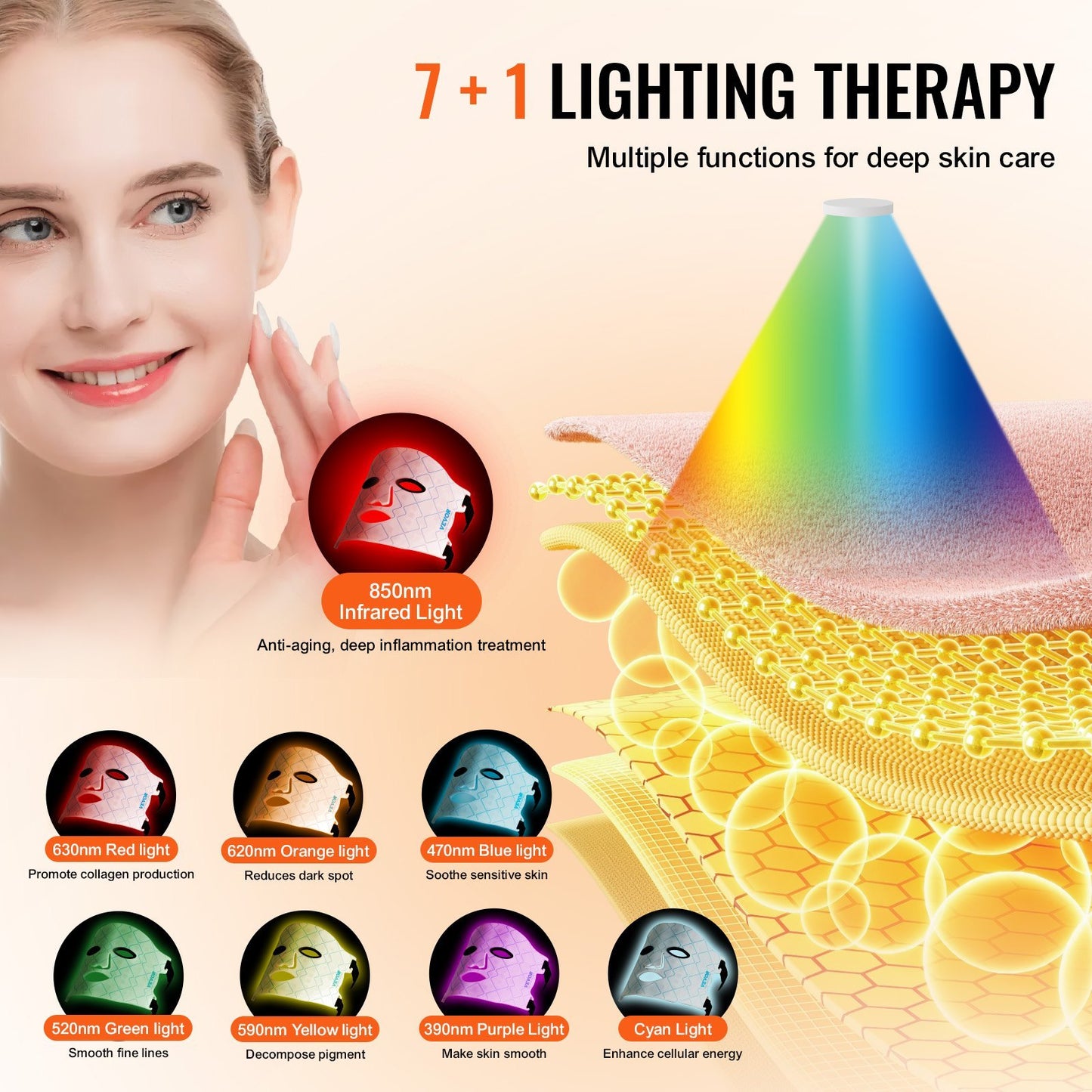 Máscara de terapia de luz roja VEVOR, máscara facial LED de 7 colores, terapia de luz con NIR de 850 nm